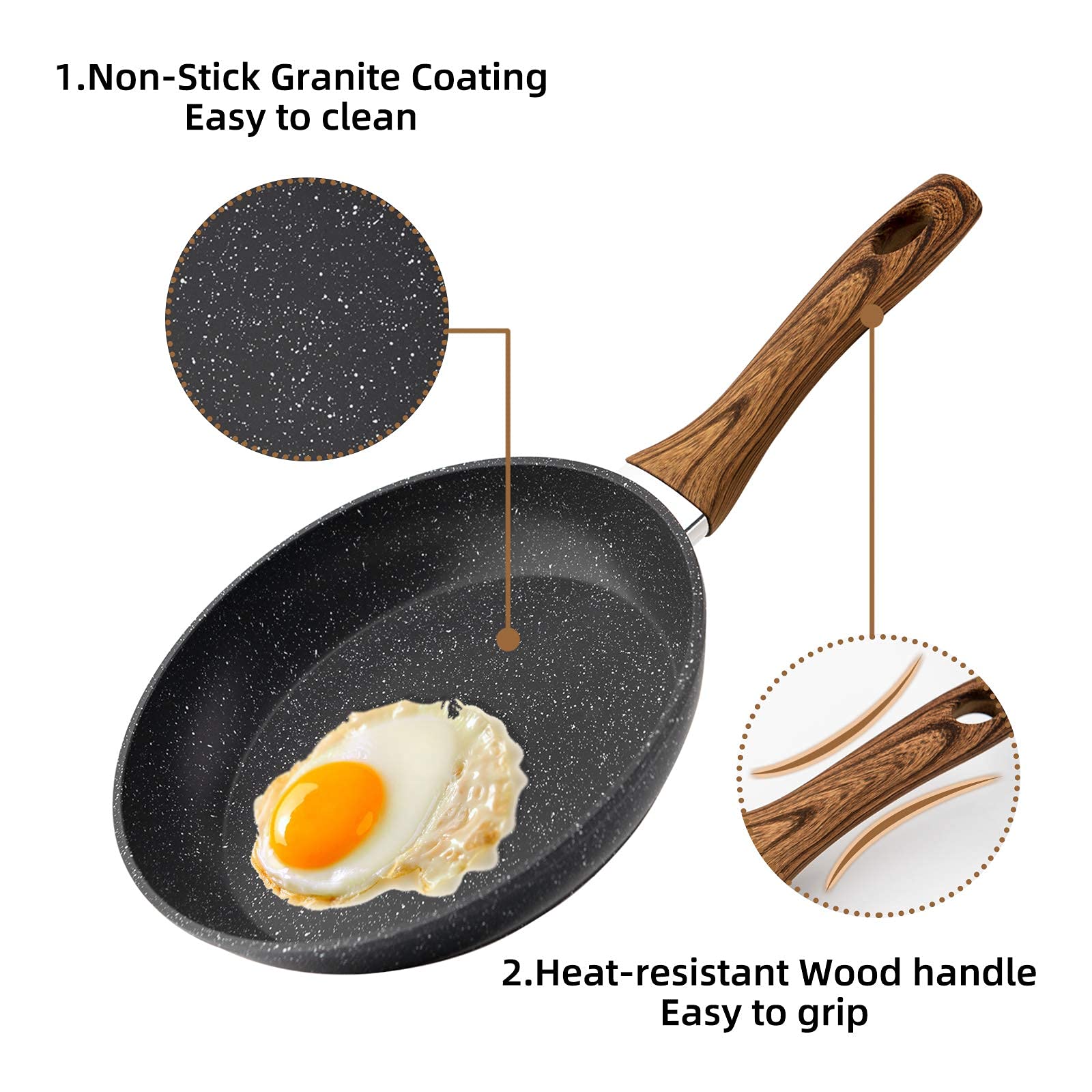 Egg Frying Pan Non Stick 20cm 8 Inch