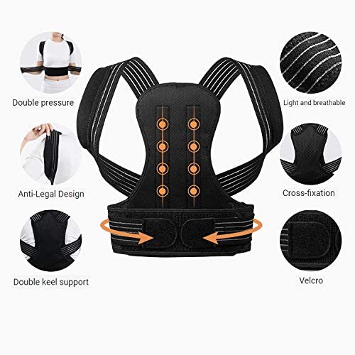 Corrector for Men Women Under Households, Back Posture