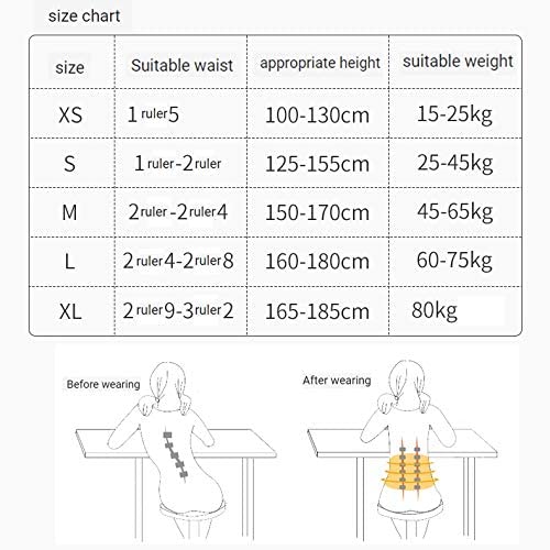 Corrector for Men Women Under Households, Back Posture